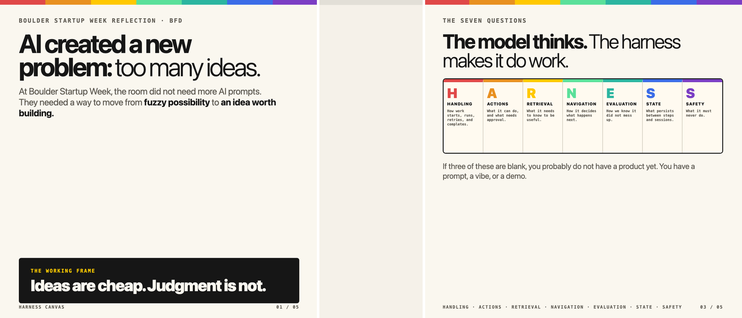 HARNESS Canvas LinkedIn cover: AI created a new problem, too many ideas.